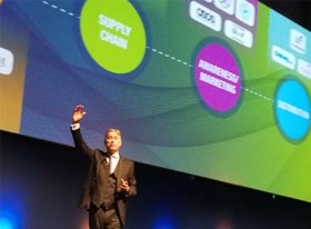 How to survive the digital trough