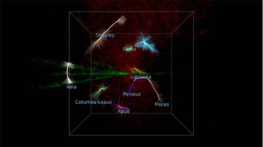 UCT and partners uncover vast hidden supercluster behind the Milky Way