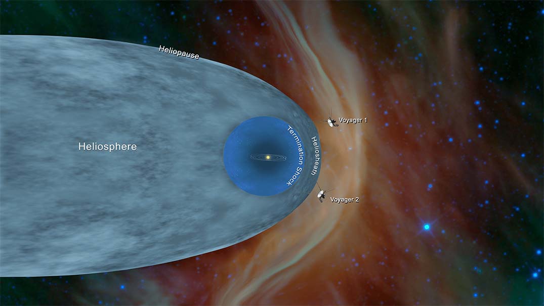 Voyager 1 on track to reach one light